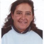 Sonia Miranda Herrera