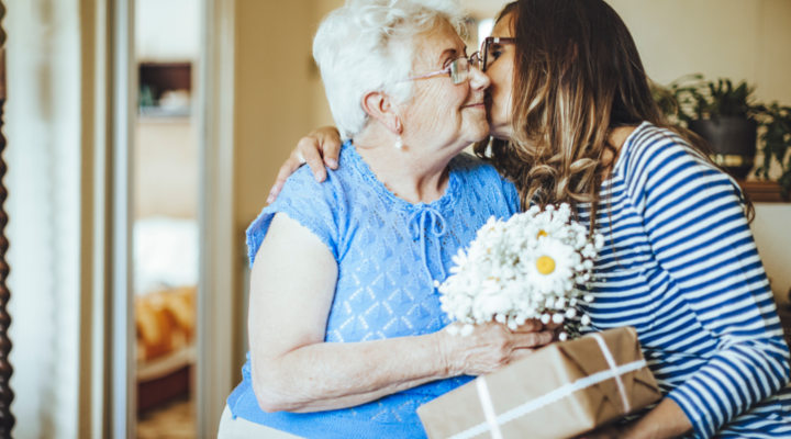 10 Mejores Regalos Para el Día de la Madre en 2017