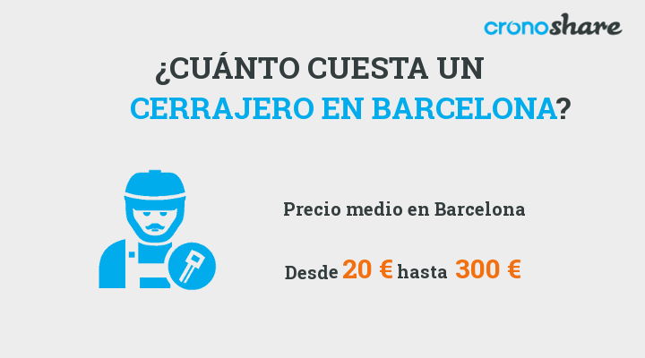 Precio de un cerrajero en Barcelona