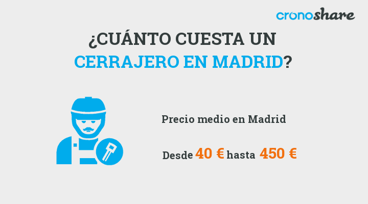 Precio de un cerrajero en Madrid