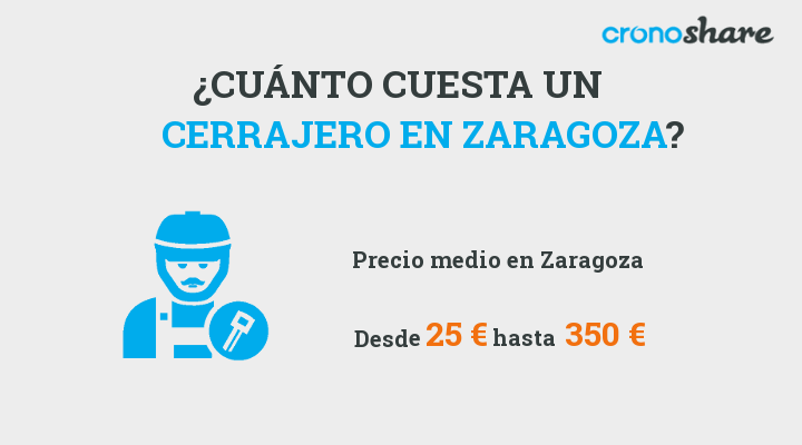Cuánto cuesta cerrajero en Zaragoza