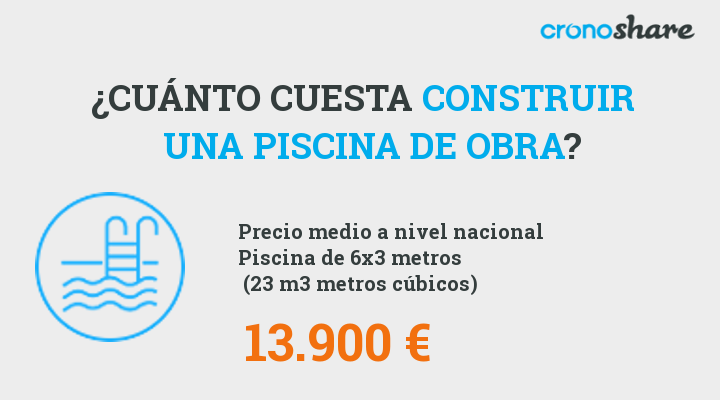 emocional molestarse dosis Cuánto cuesta construir una piscina? Precios en 2023 y Consejos