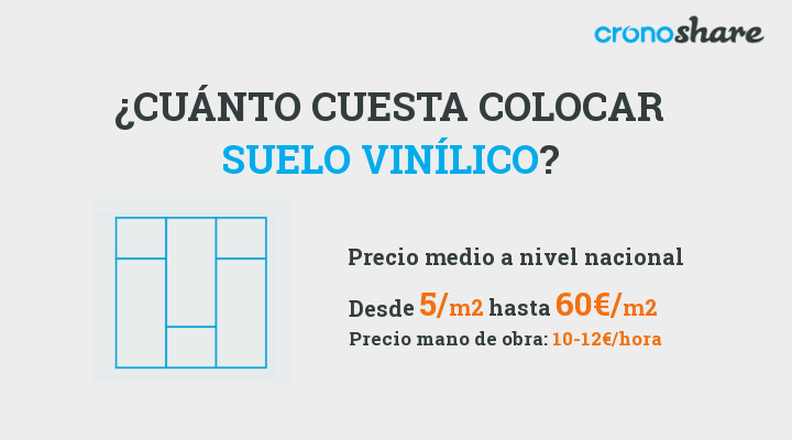 cuanto cuesta colocar suelo vinilico