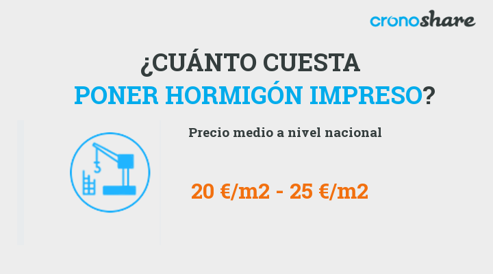 Cuánto cuesta poner hormigon impreso