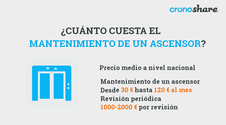 cuanto cuesta mantenimiento ascensor