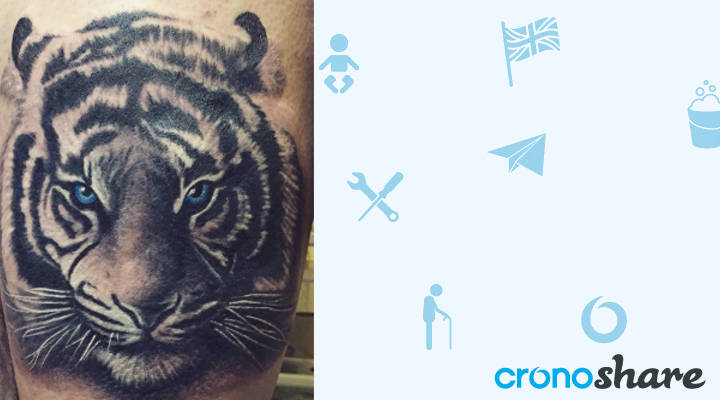 Profesionales Destacados de Cronoshare: Entrevista a Lujuria Tattoo