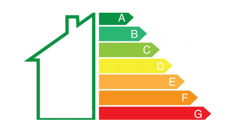 Cuánto cuesta un certificado energético