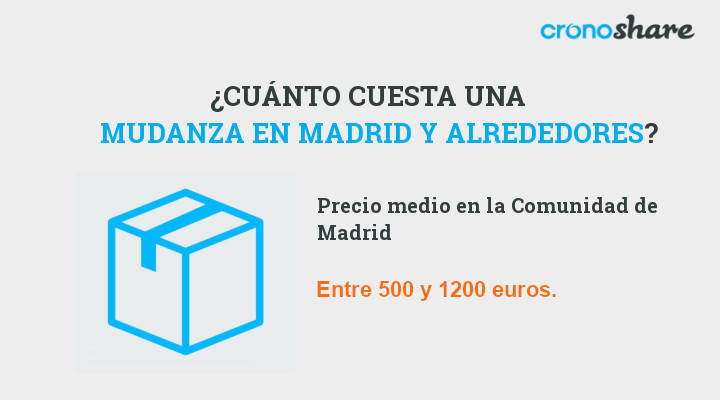 Cuánto cuesta una mudanza en Madrid