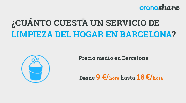 Cuánto cuesta la limpieza del hogar en Barcelona
