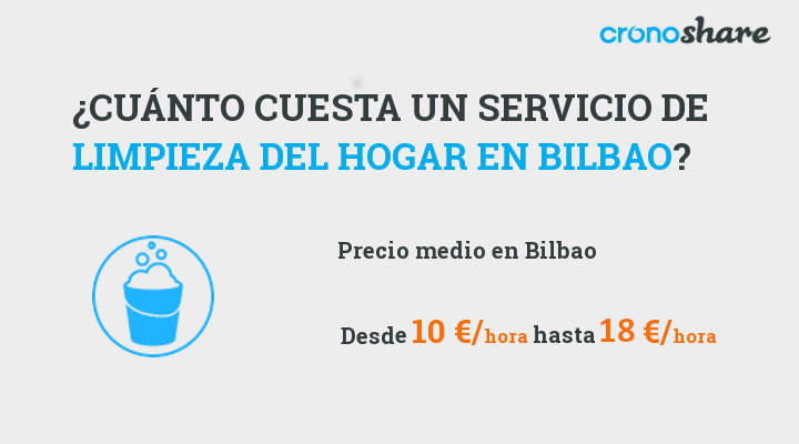 Cuánto cuesta la limpieza del hogar en Bilbao