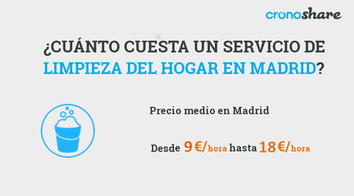 Cuánto cuesta la limpieza del hogar en Madrid