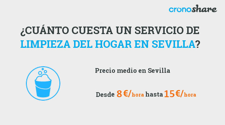 Cuánto cuesta la limpieza del hogar en Sevilla