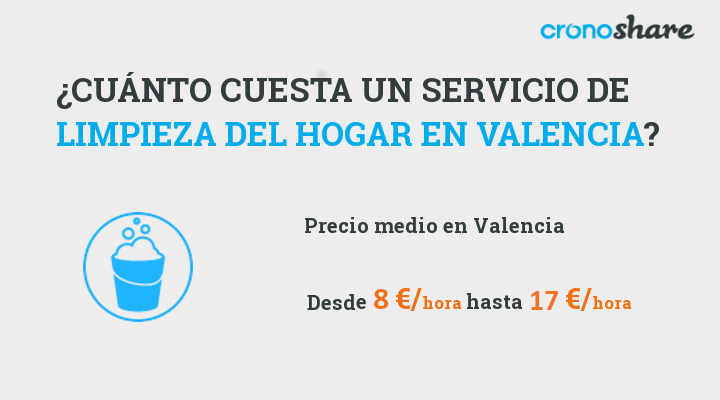 Cuánto cuesta la limpieza del hogar en Valencia