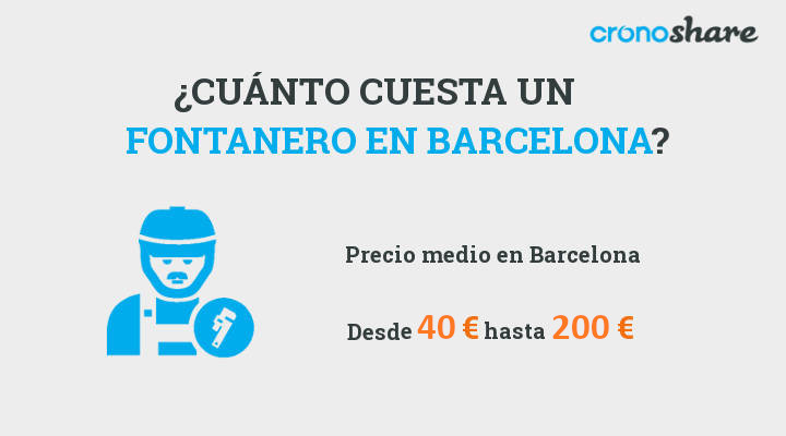 Cuánto cuesta un fontanero en Barcelona