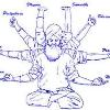 Kundaline Yoga para los que buscan la Espiritualidadd
