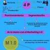 Infografía