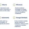 Biosolar Energía Renovables