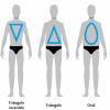 5 siluetas de figura masculina. ¿Cuál es la tuya?