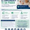 Fisiotercare