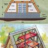 Sistema Autoconstruccion S. L.