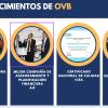 Raül Serrano  Consultor Financiero