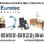 Eurotec Sevilla Servicio Tecnico Multimarca Eurotec Sevilla Servicio Tecnico Multimarca