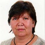 Irina S. Irina S.
