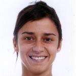 Emma Esgleas Pascual Emma Esgleas Pascual