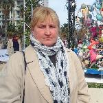 Iryna Grazhul Iryna Grazhul