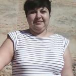 Tsvetelina Ivanova Nikolova Tsvetelina Ivanova Nikolova