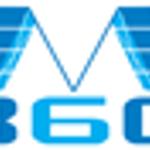 Multiservicios 360 S.l Multiservicios 360 S.l