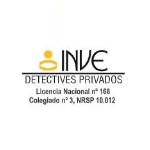 Detectives Inve