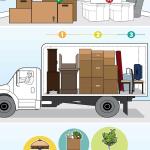 Servicios Y Mas Servicios Y Mas
