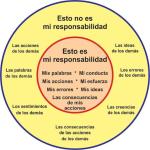 Francisco Javier Romero Jimenez Francisco Javier Romero Jimenez